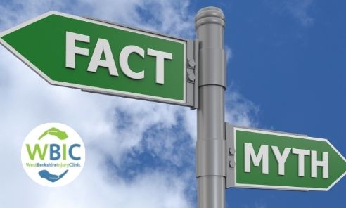 Myth or Fact | West Berkshire Injury Clinic