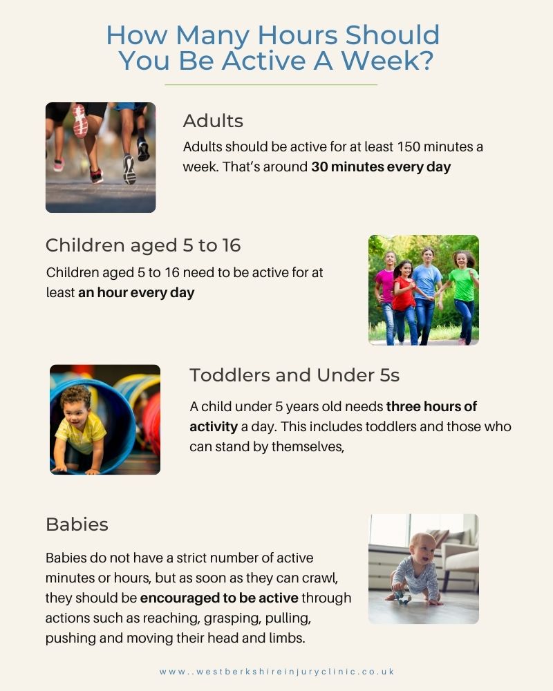 How to keep children active graphic